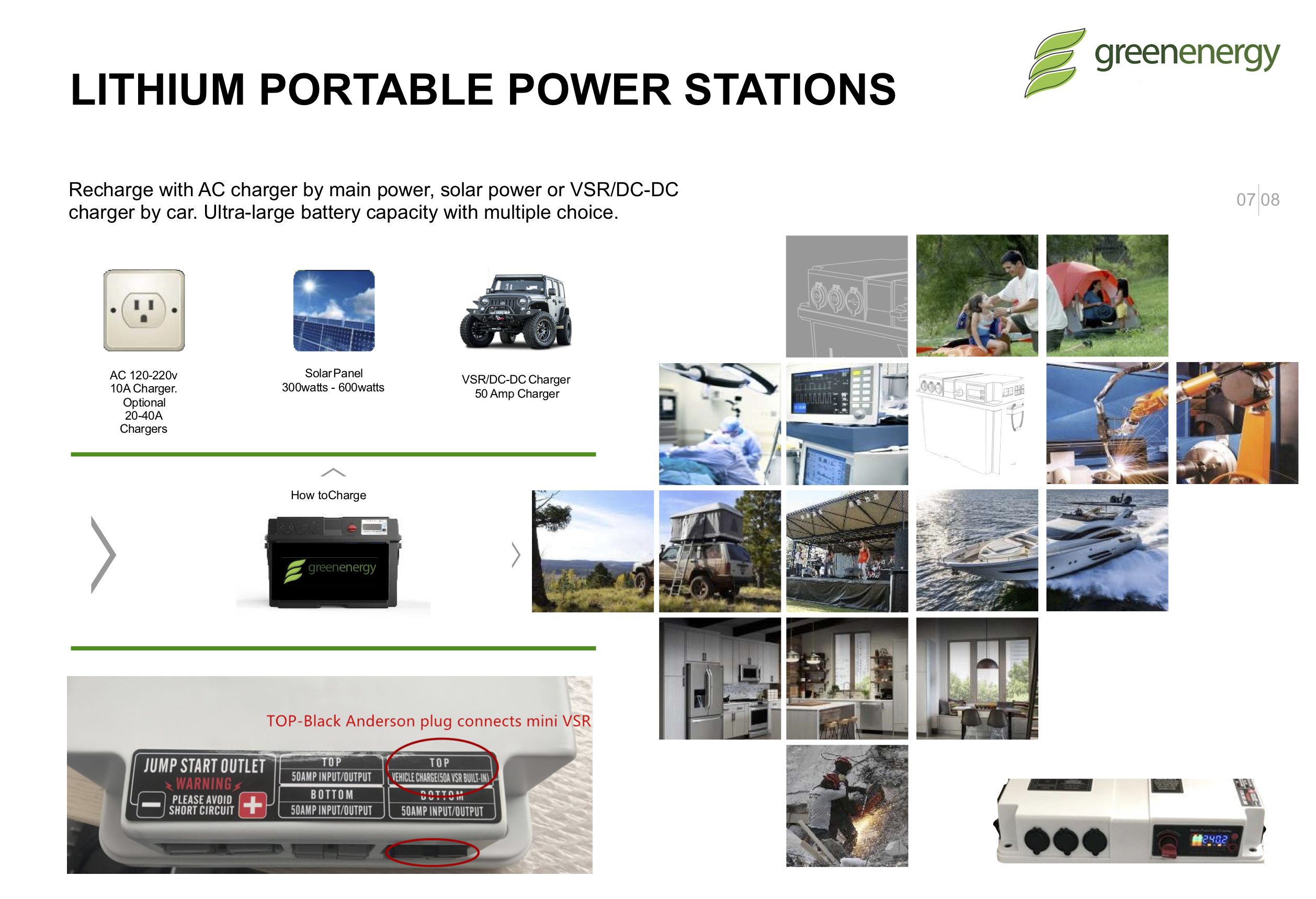 Portable Power Station AC & DC 12v 50Ah Lithium Battery