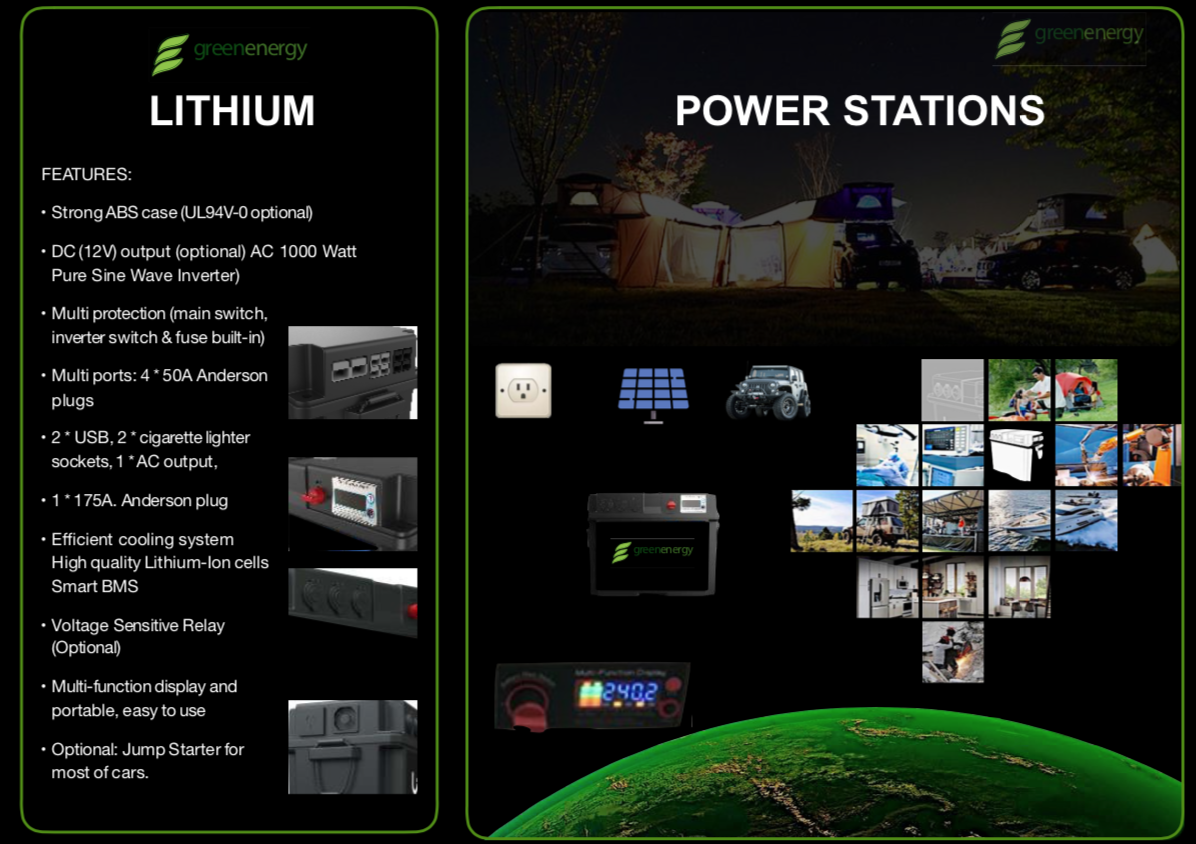 Portable Power Station AC & DC 12v 50Ah Lithium Battery