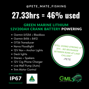GML 12V 1200CCA-1600CCA 160AH Lithium Starter Cranking Battery