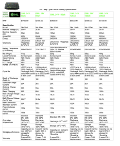 GML 24v Deep Cycle